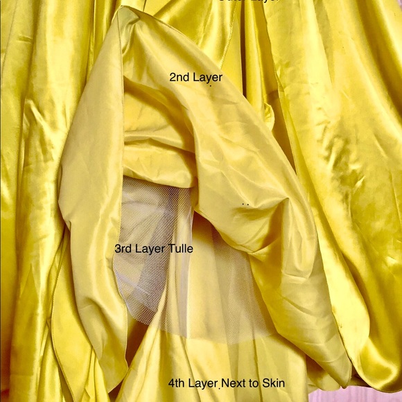 Brilliant Yellow Silk Ball Gown Prom Dress - Picture 7 of 8